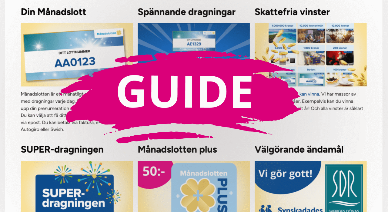 Guide till Månadslotten med rubriker om dragningar, vinster och ändamål.