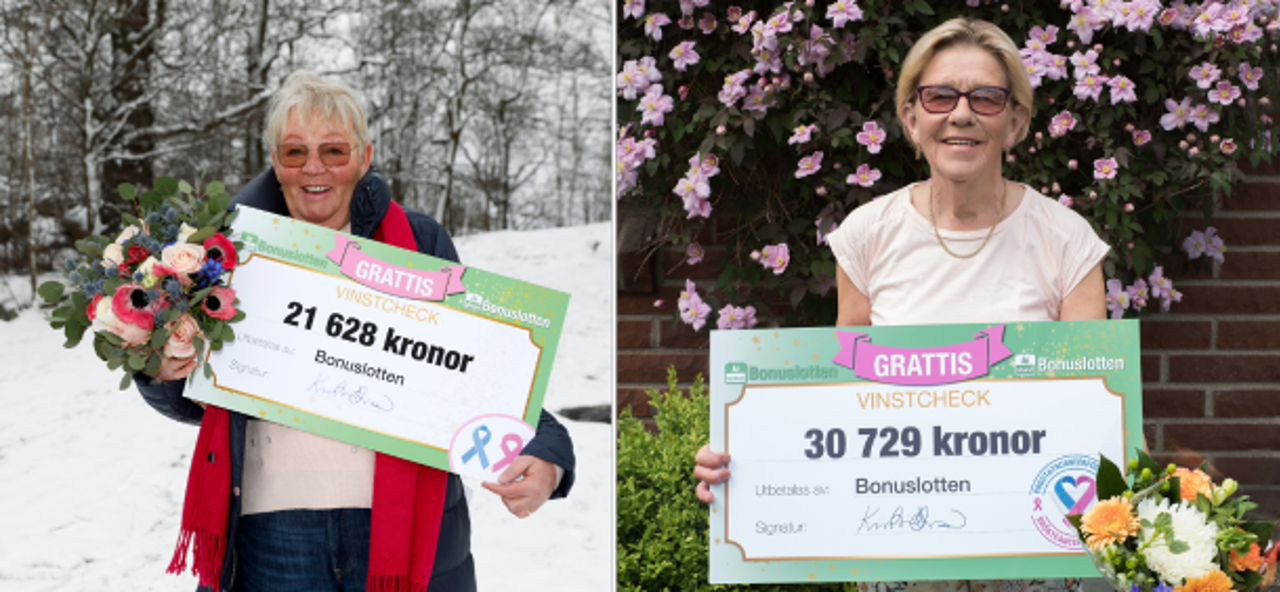 Två glada vinnare med sina Vinstcheckar